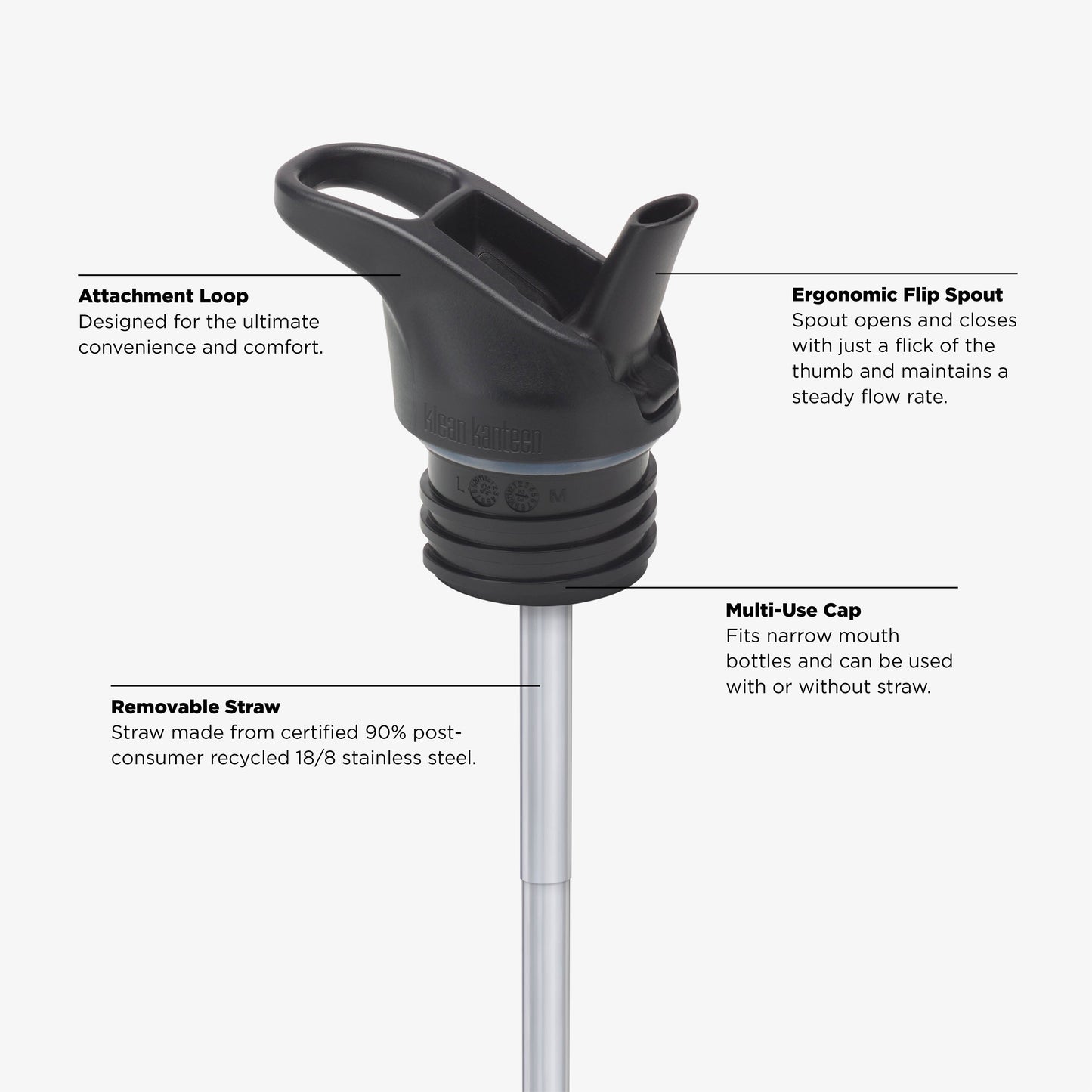 20oz-rise-classic-may-the-4th-i2 KCPPFSS_flip_seal_cap_acupuncture_diagram.jpg